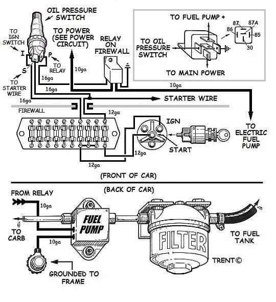 Electric Fuel Pumps vs Mechanical Fuel Pumps: What Is Best For