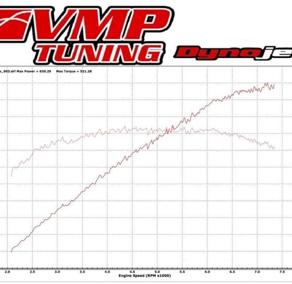 VMP Supercharger GEN II-R 2.3L TVS FOR '11-'17 GT - Image 3
