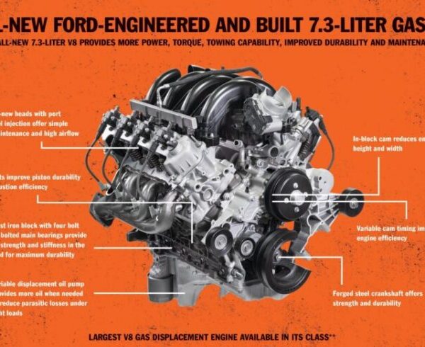 7.3 Godzilla Engine / 10 Speed Automatic Transmission Package Mustang - Image 3